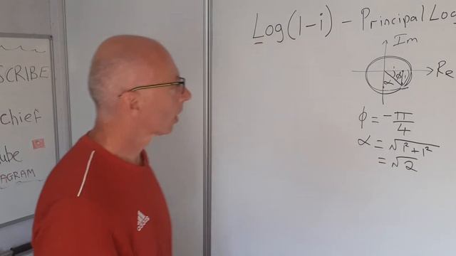Principal Log Of A Complex Number