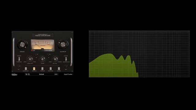 All About Distortion - Sound Design Basics