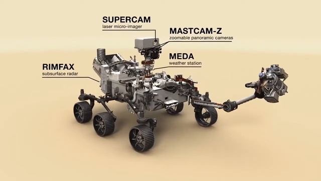 Mars 2020 Perseverance