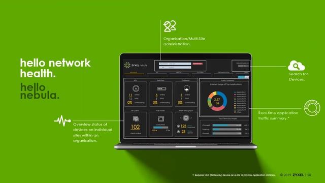 ZYXEL | Webinar: Nebula Webinar (09-26-2019)
