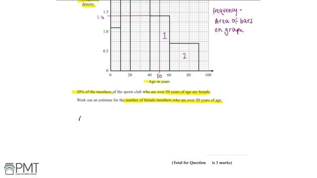 Maths GCSE - June 2017 Paper 2H | PMT Education