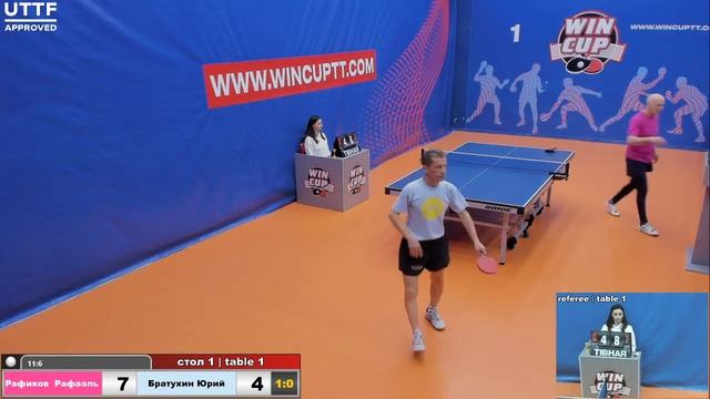 Рафиков Рафаэль 3-0 Братухин Юрий Турнир Восток 1 WIN CUP 22.01.21 Прямая трансляция Зал 1