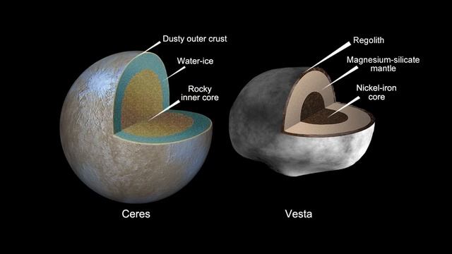 What's Up For July 2011