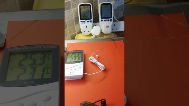 Comparison Of 50 Watt Halogen And 4 Watt LED Equivalent Bulbs