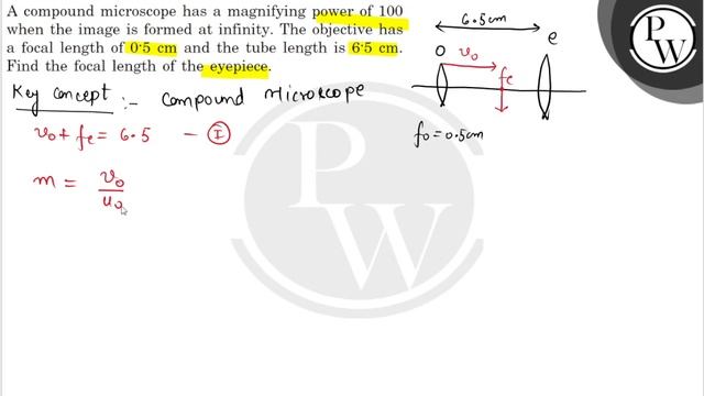 A Compound Microscope Has A Magnifying Power Of 100 When The Image ...