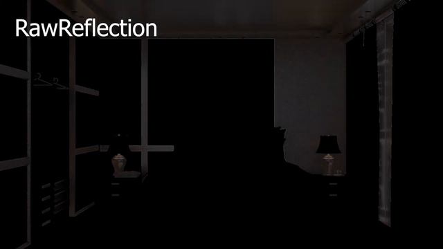 3ds Max Showreel 2021