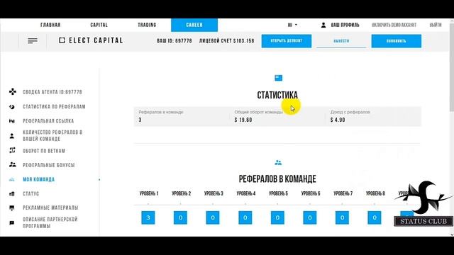 Вывод средств с компании Elect Сapital от Александра Прядки (14.10.17)