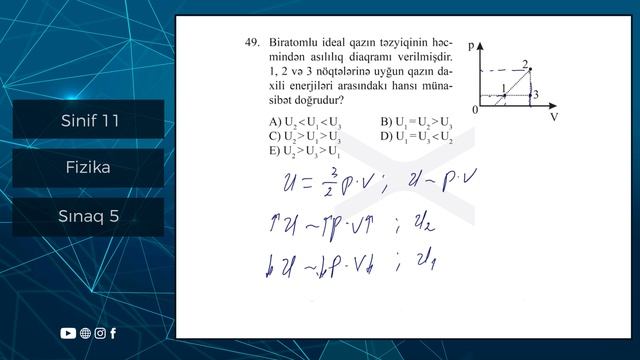 Fizika 11-ci Sinif  Güvən Sınaq 5 Qrup Fənləri üzrə