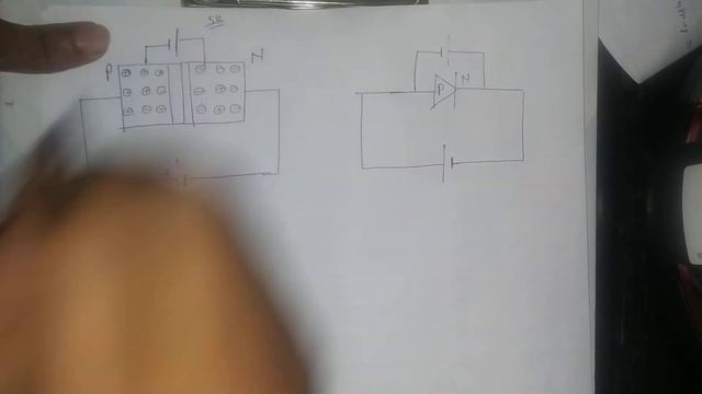 Solid & Semiconductor (Part 3)        P-n Junction Diode, Forward And Reverse Biasing Of It