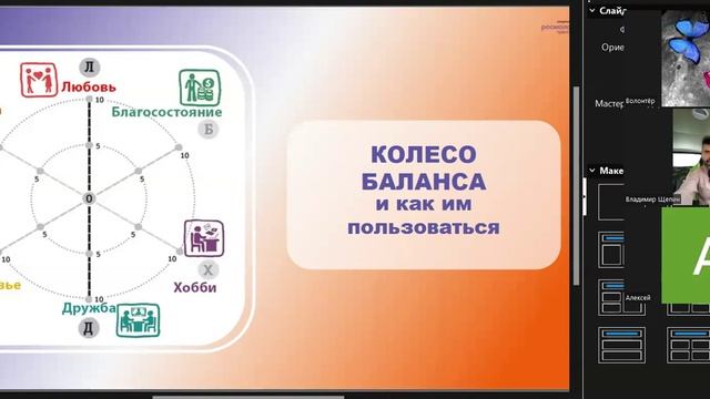 20.04.24. Интегральный подход к расстройствам тревожно-аффективного спектра. Владимир Щепин