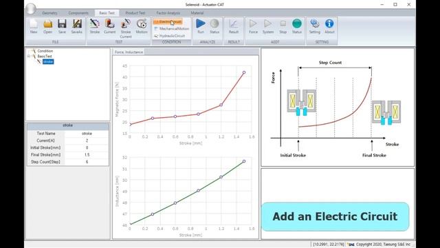 [A-CAT_2D] Solenoid Simualtion Example