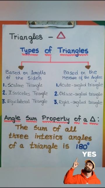 Classification Of Triangles👍Math Short Notes For Exam👍#notes #glance #exam #formula #maths #basics