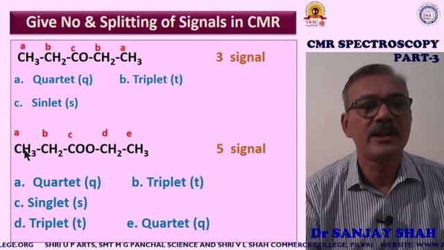 CMR SPECTROSCOPY PART 3