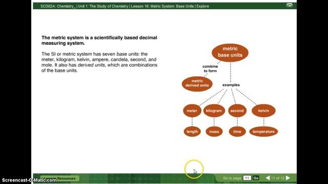 Mrs. KJ Explains: S1; 1.16 Part 2