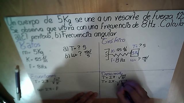 Ejercicio Movimiento Armonico Simple