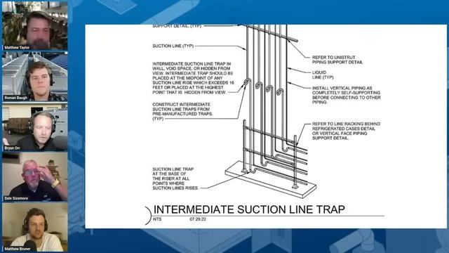 Traps And Oil Return