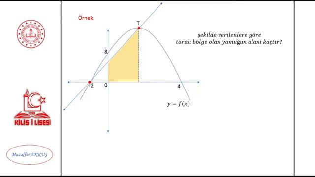 11.Sınıf Matematik Fonksiyonlarda Uygulamalar/10 Parabol Genel Tekrar (Muzaffer AKKUŞ)