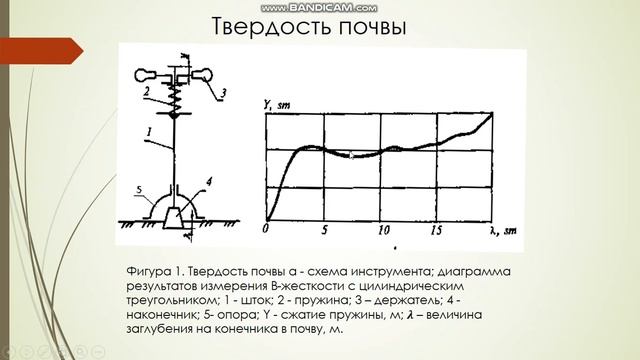 для магистри т.ф.н Абдиллаев
