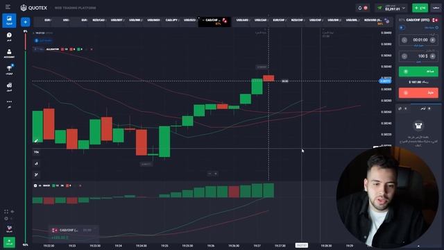 كيف تربح من سوق خارج البورصة | استراتيجية السوق خارج البورصة 💹