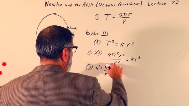 Lecture 72: Newton and the Apple (Universal Gravitation)