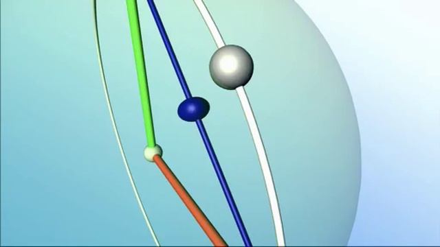 Quaternion Slerp V.s. Matrix Lerp
