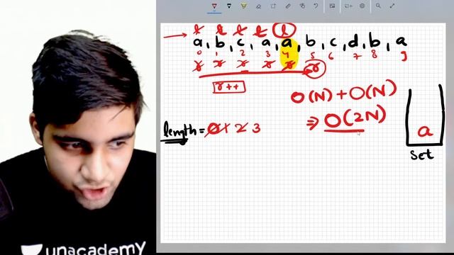 L6 | LeetCode Problem Solving - Kadane's Algorithm | The Algorithm Series By Kabir Singh Codes