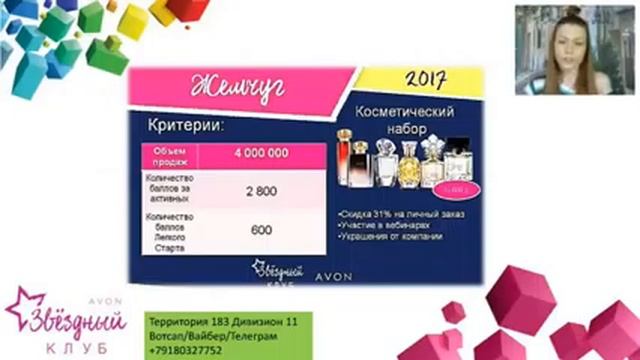 Презентация возможностей AVON!!! Аврахова, территория 183