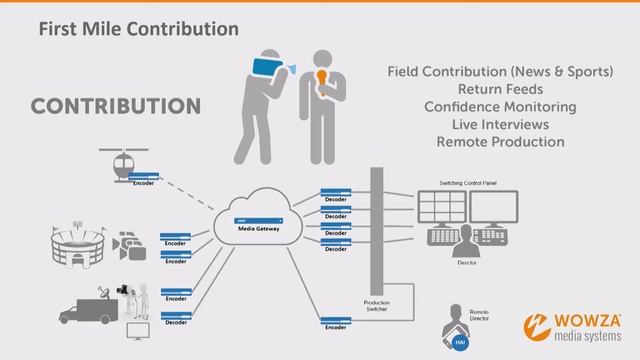 77de9d9f6eb4304dee2da4b9c6ed3ede