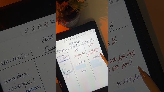 Какое значение оказывает страховка при ипотеке?