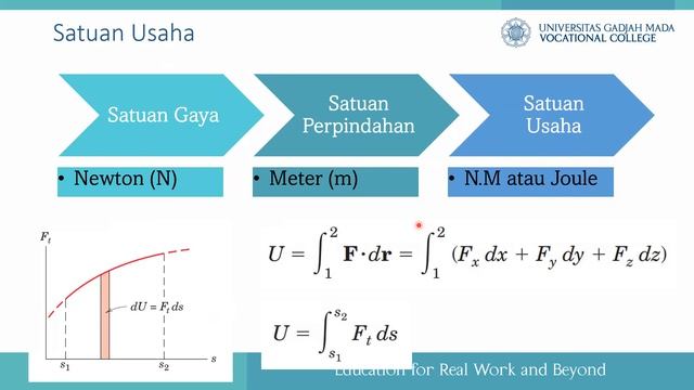 Kuliah Kinematika Dan Dinamika - Sistem Kinetika Partikel