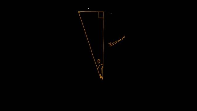 Finding The Wavelength Of Light