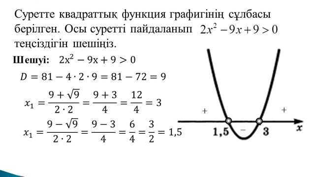 8-сынып алгебра. Квадрат теңсіздікті квадраттық функцияның  графигі арқылы шешу. Мадиева Ш Б