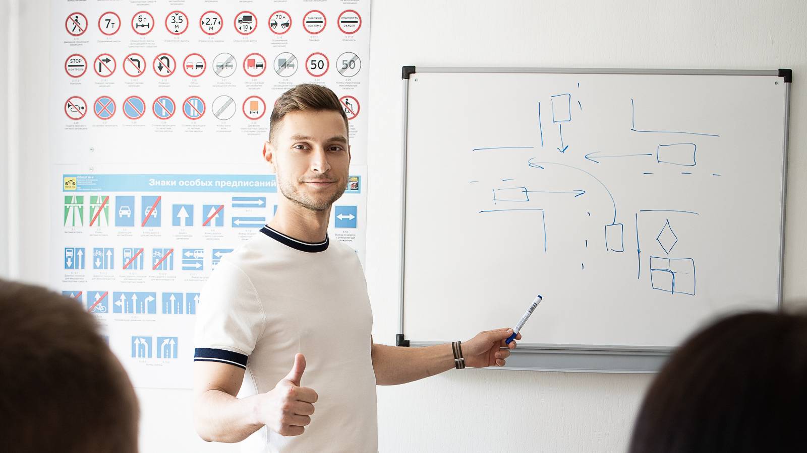 Предписывающие знаки,знаки особых предписаний комментарии.