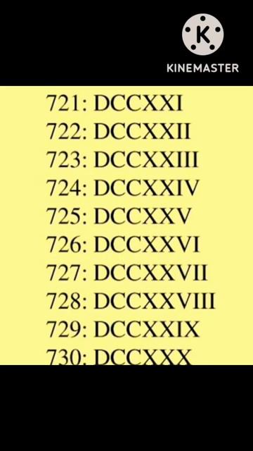 701 To 750 Roman Numerals #short #subscribe #share