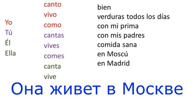 Перевод фраз часть 2