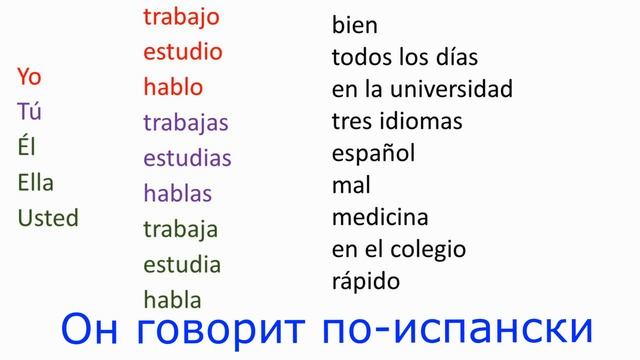 Перевод фраз часть 1