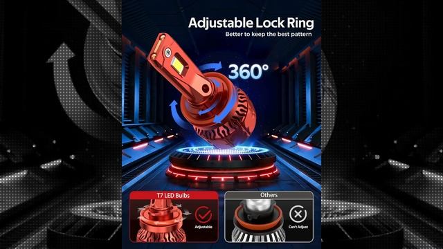 Torchbeam H11H8H9 Bulbs, 800% Super Brighter 110W 30000 Lumens 6500K Cool White, Plug And Play Halo