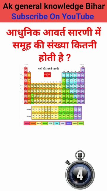 (4) Gk Quiz | Questions | Ias Interview | Ak General Knowledge Bihar || #shorts #viralgk
