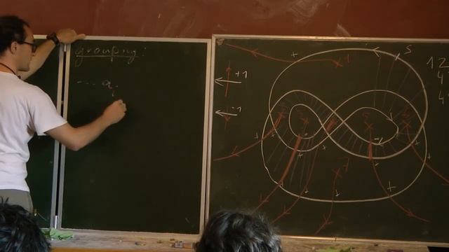 Лекция 2 | Погружения диска в плоскость | Пьер Деорнуа