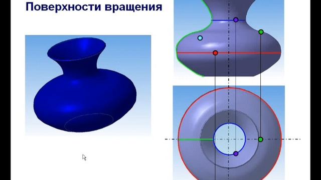 Обзорнаяаудиолекция
