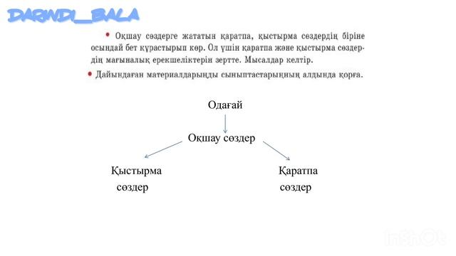 Қазақ тілі 4 сынып 118-сабақ