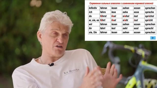 Тиньков поясняет за немецкий