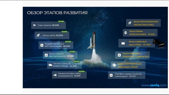 Webinar Zeniq Coin + Avinoc. На русском языке.