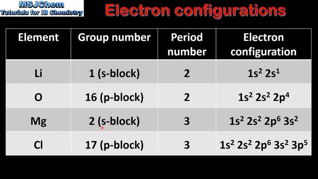 47beb25601fd9788db7e3cacf063829e