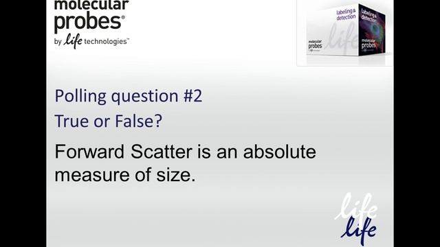 Basics Of Flow Cytometry, Part I:  Gating And Data Analysis