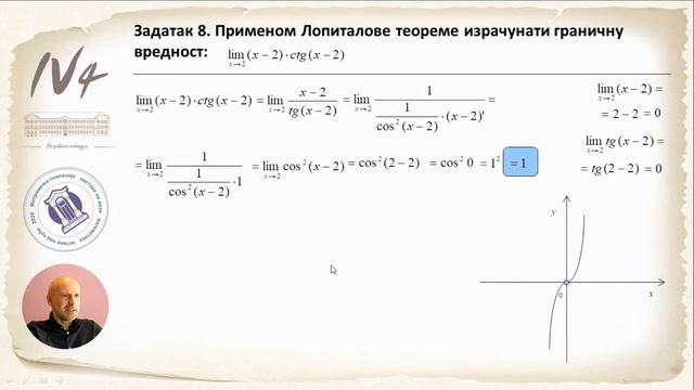 Т13 - Лопиталова теорема