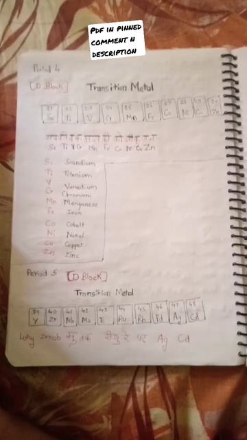 🤯🤓Learn Periodic Table With Atomic Numbers In One Short| Link In Pinned Comment🏆✨️ || #neet  #viral