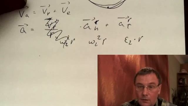 Относительное, переносное, абсолютное ускорение. Ускорение Кориолиса
