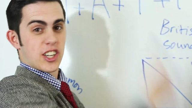 How To Math: Learn How To Do The Pythagorean Theorem Correctly In A Minute