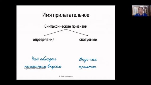 урок русского языка Имя прилагательное 4 класс